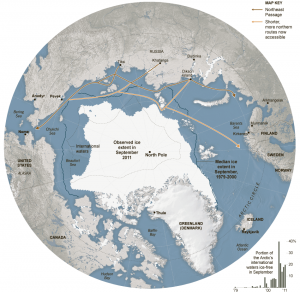 Ruta del Mar Artico
