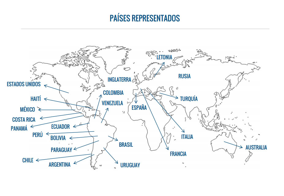 paises representados