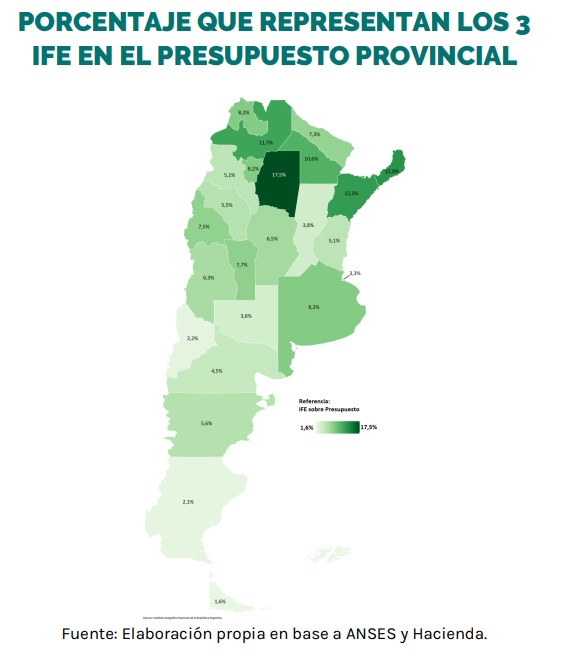 Porcentaje IFE presupuesto provincial