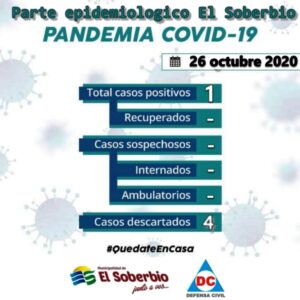coronavirus en El Soberbio