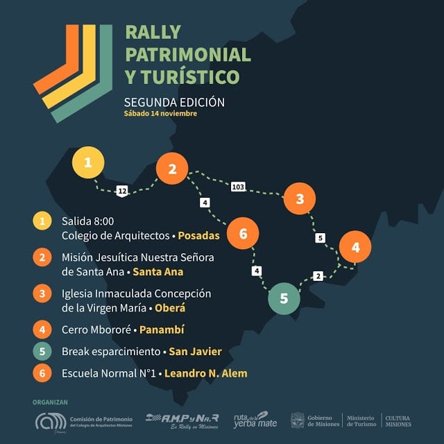 Rally Patrimonial y Turístico en Misiones