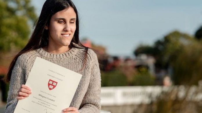 2NFFC6SPYZDZRDZPTQGJEZATKA sera becada en harvard