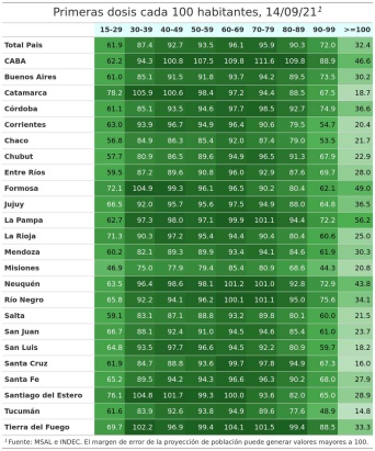 futbolistas argentinos