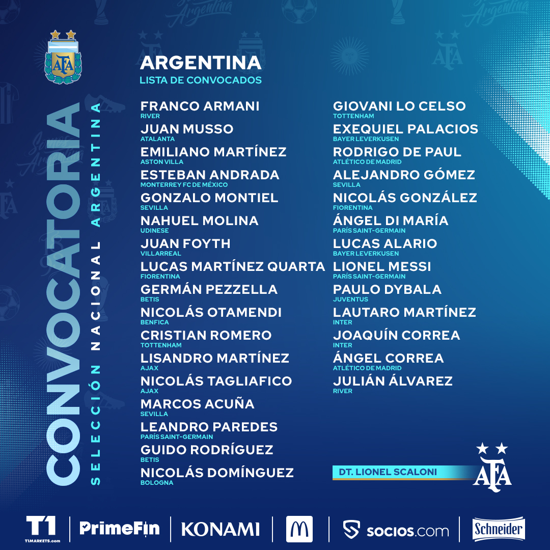 Eliminatorias Qatar 2022: Scaloni dio la lista para la triple fecha que Argentina tendrá el 7, 10 y 14 de octubre