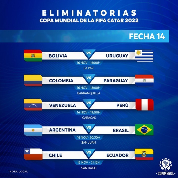 eliminatorias sudamericanas