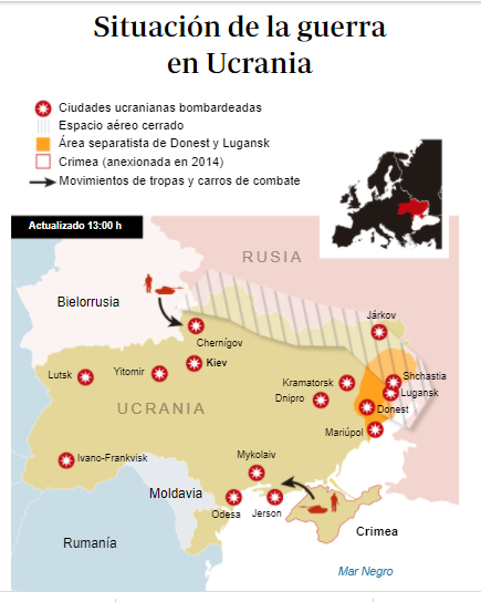 Rusia atacó Ucrania 
