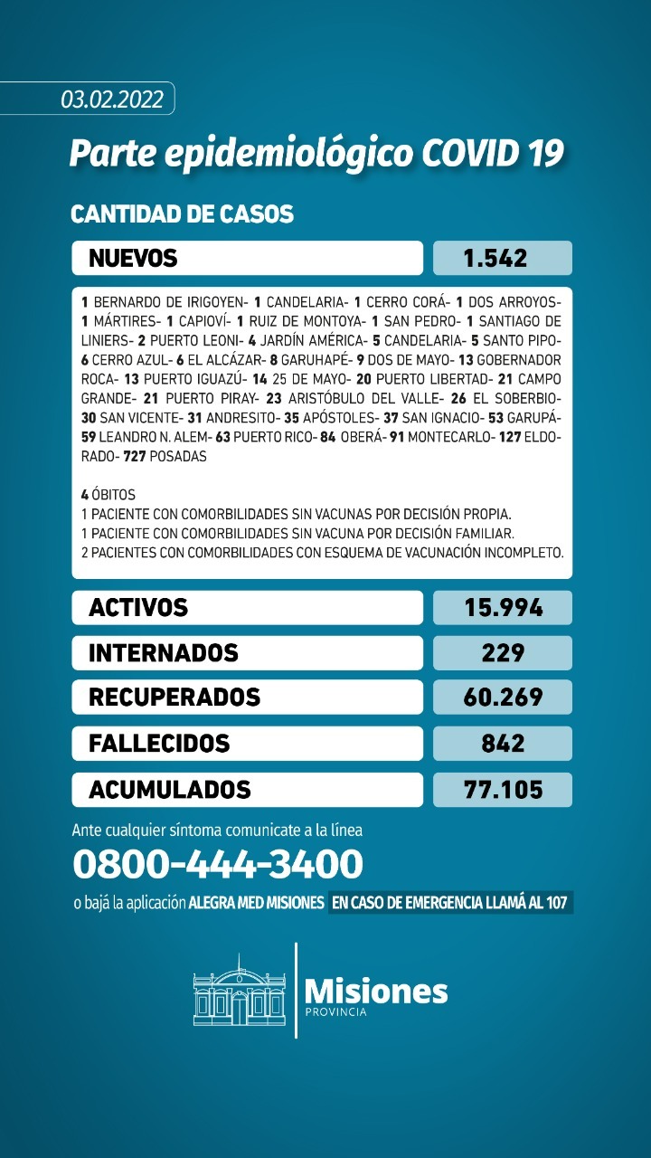 coronavirus en misiones