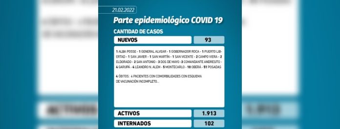 Coronavirus en Misiones