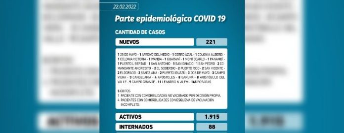 coronavirus en Misiones