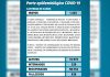 Coronavirus en Misiones