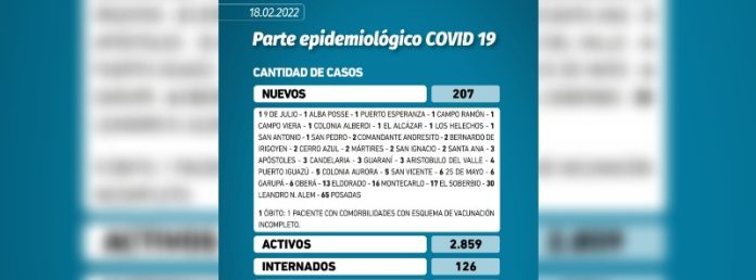 coronavirus en Misiones