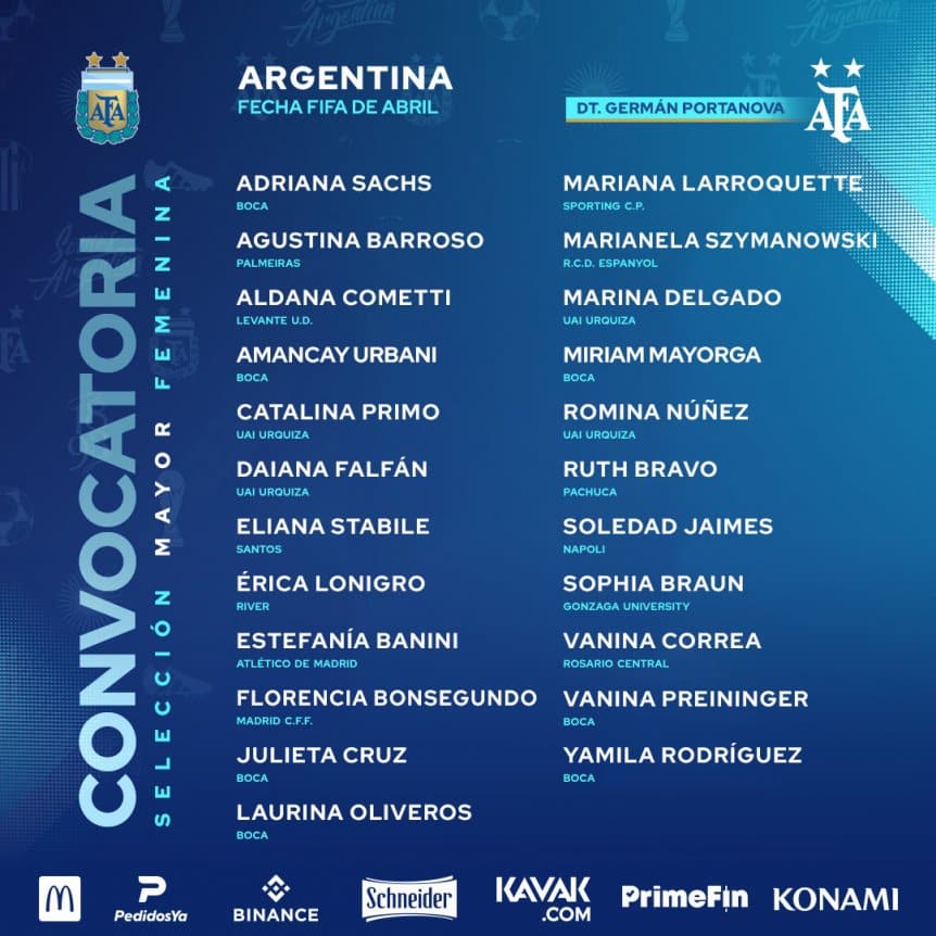 Selección Argentina femenina 