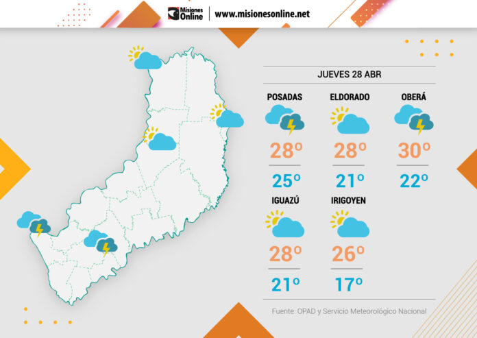 tiempo en misiones