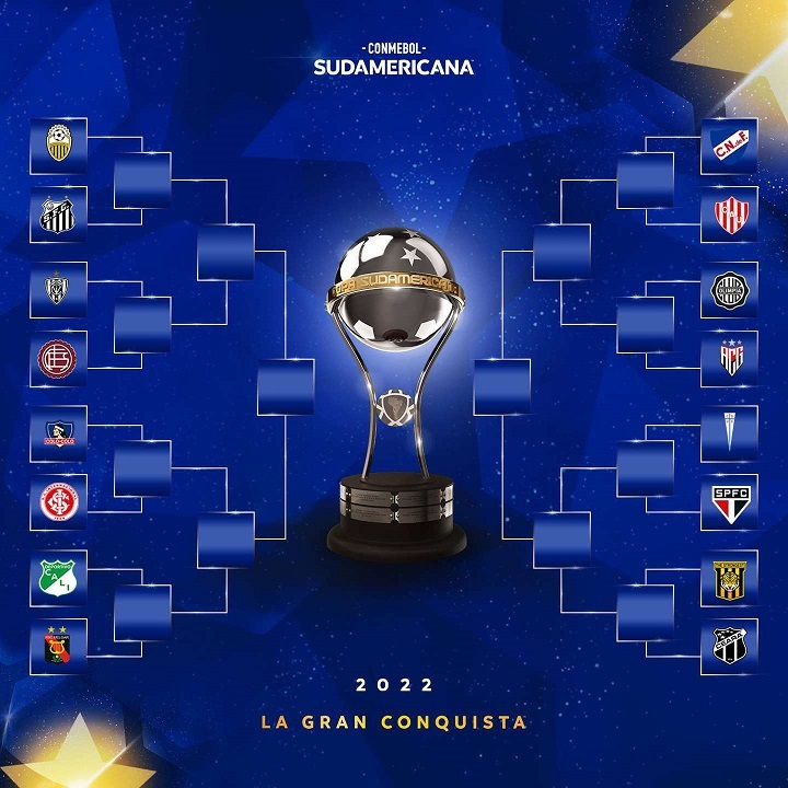 El cuadro de la Copa Sudamericana 2022