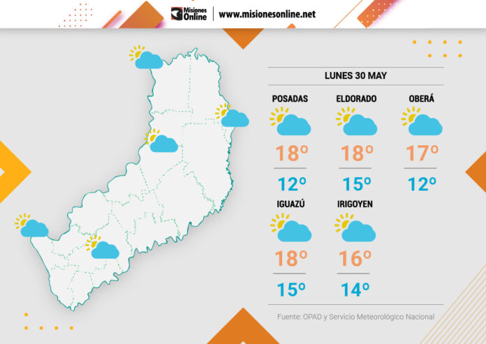 web-pronóstico-30-may El tiempo en Misiones