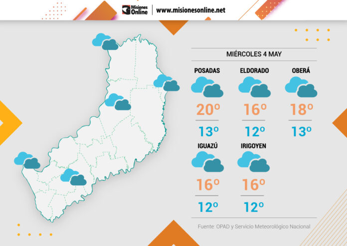 tiempo en misiones