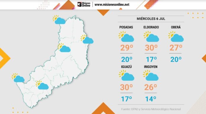 tiempo 6 julio tiempo en Misiones