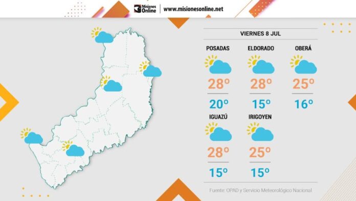 tiempo en Misiones