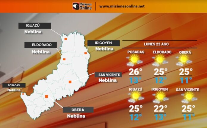 tiempo en Misiones