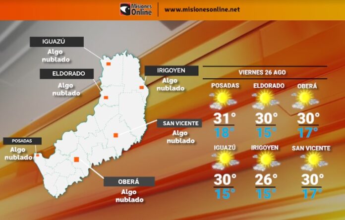 tiempo en Misiones