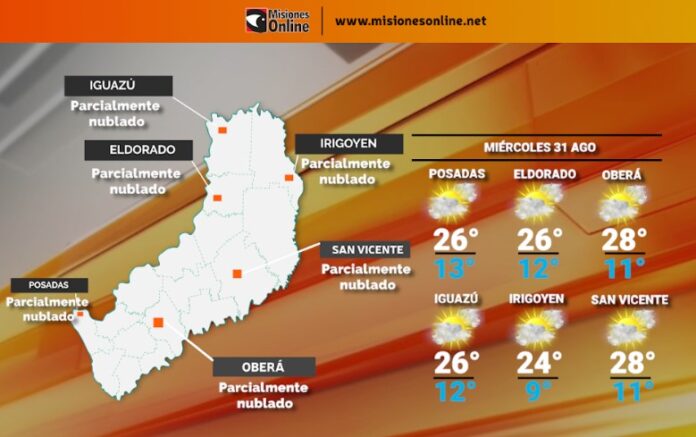 tiempo tiempo en Misiones