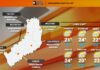 tiempo en Misiones