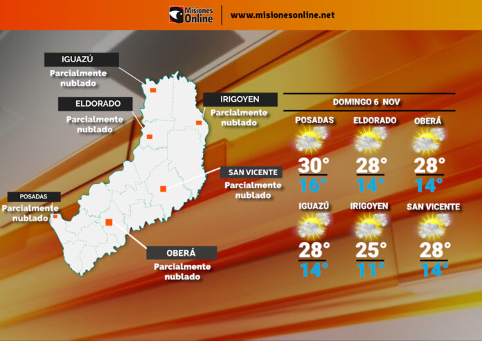 Tiempo en Misiones