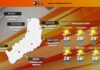 tiempo en Misiones