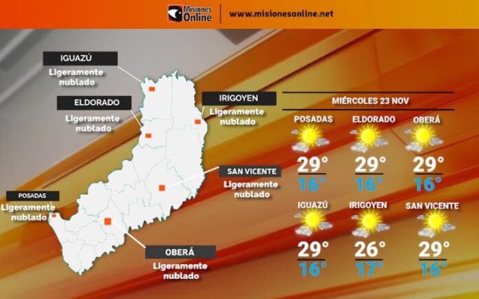 tiempo en Misiones