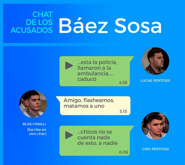 juicio por Fernando Báez Sosa