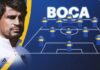 Liga Profesional Boca