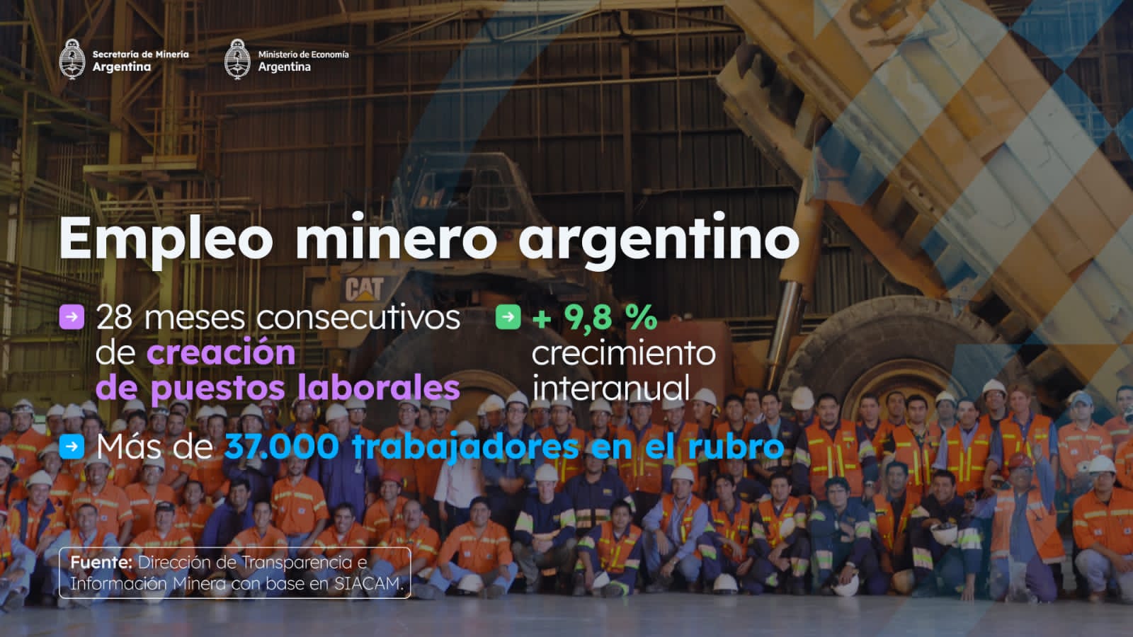 minería en Argentina
