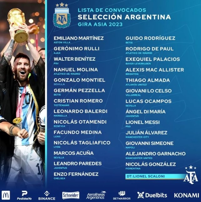 Con Messi, Garnacho y sin Lautaro Martínez, la lista de la Selección Argentina para los próximos