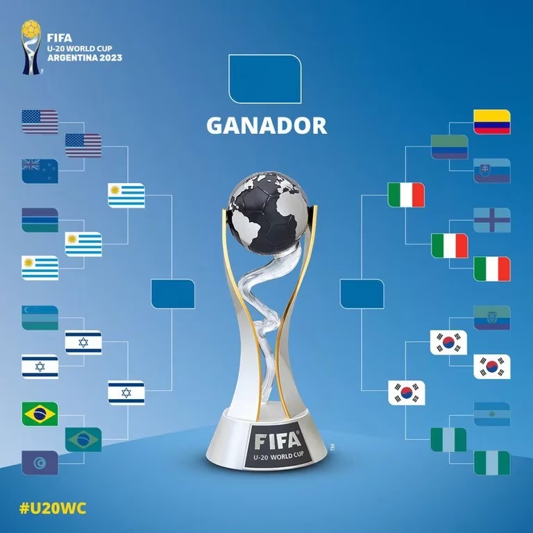Mundial Sub 20 Se confirmó el cuadro de semifinales días y horarios