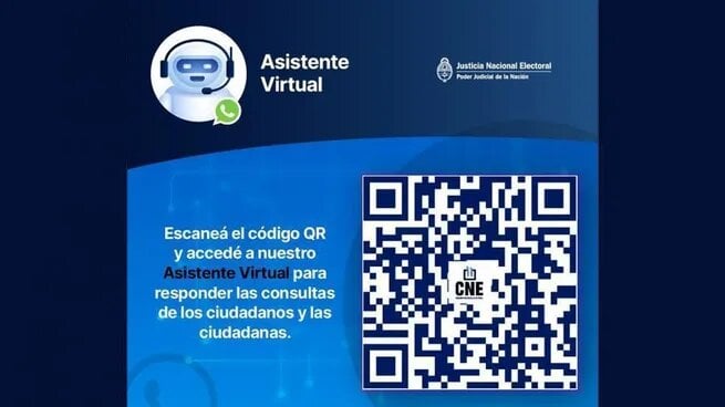 Votaciones 2023