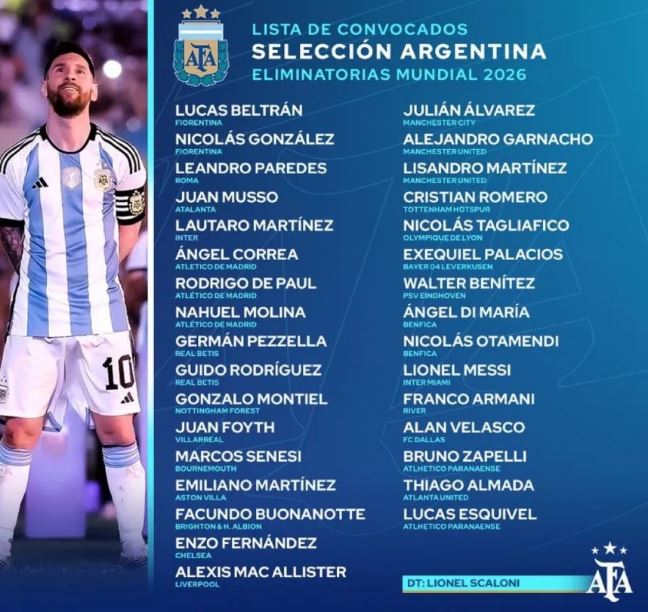 lista de la selección argentina