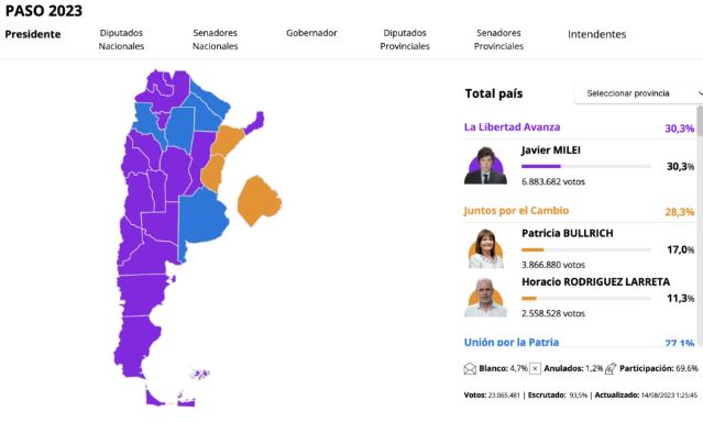 PASO2023 | Mapa electoral: los resultados provincia por provincia -  MisionesOnline