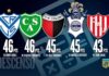 Liga Profesional