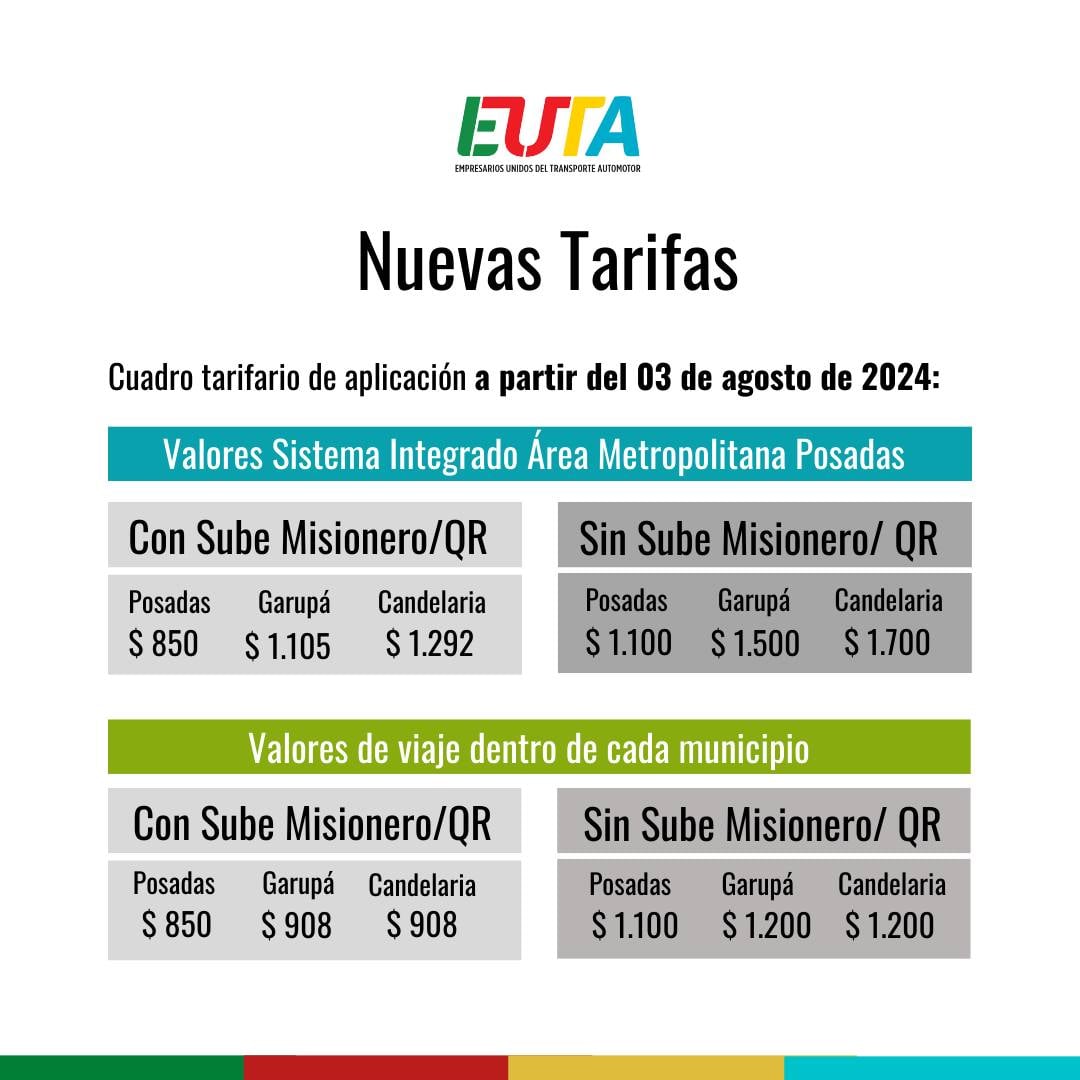 aumenta el boleto