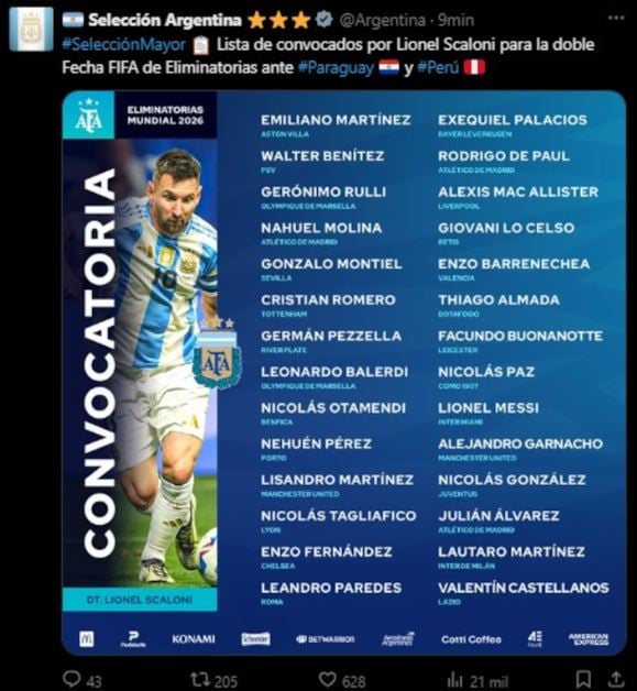 lista de convocados