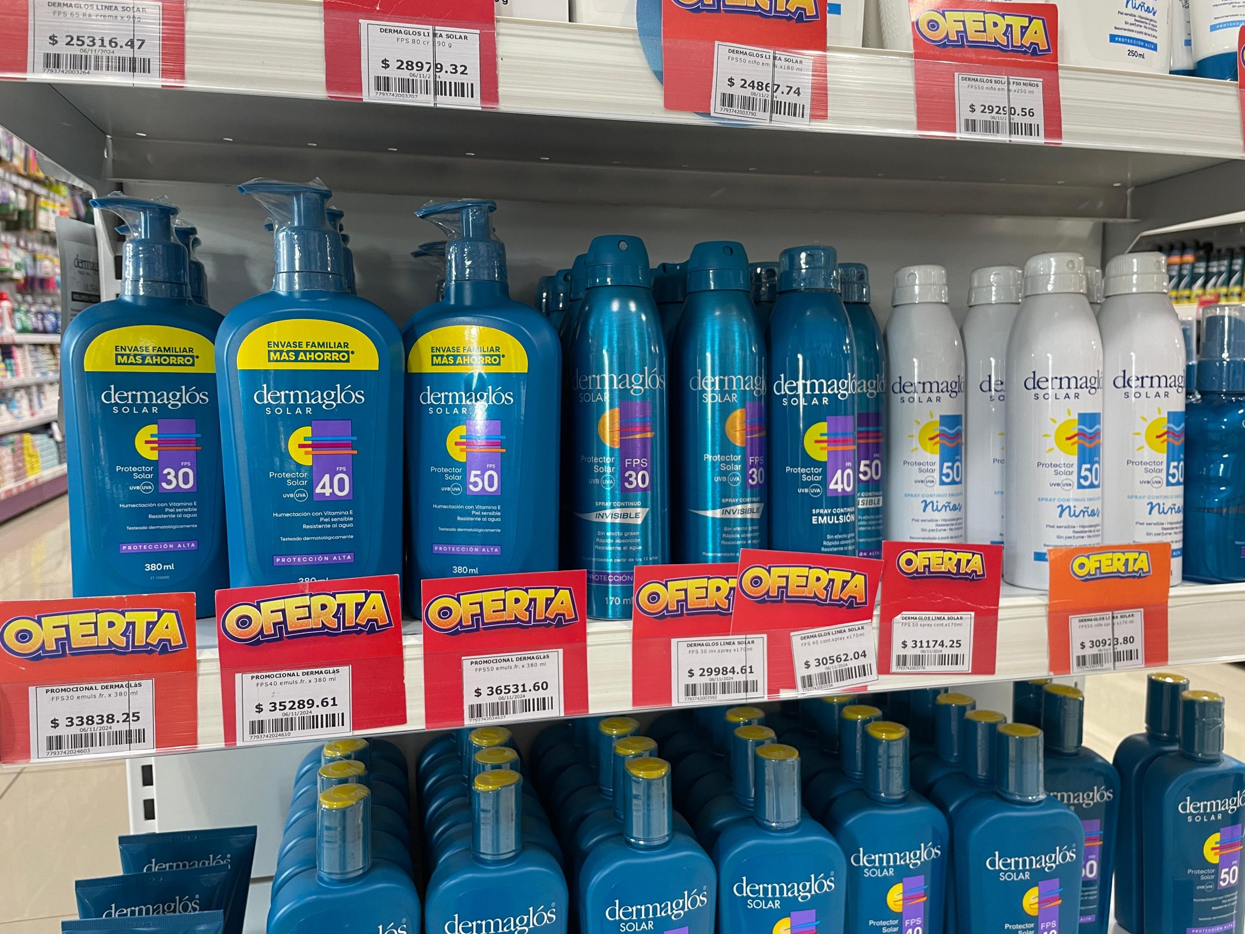 protectores solares
