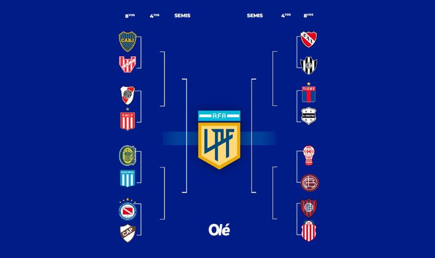 torneo apertura