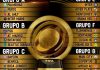 Mundial de Clubes 2025