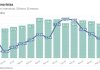 ventas minoristas de las pymes