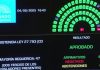 declaración de emergencia en discapacidad