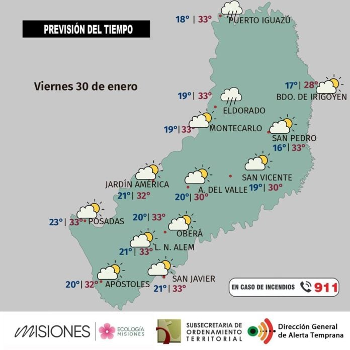 tiempo viernes