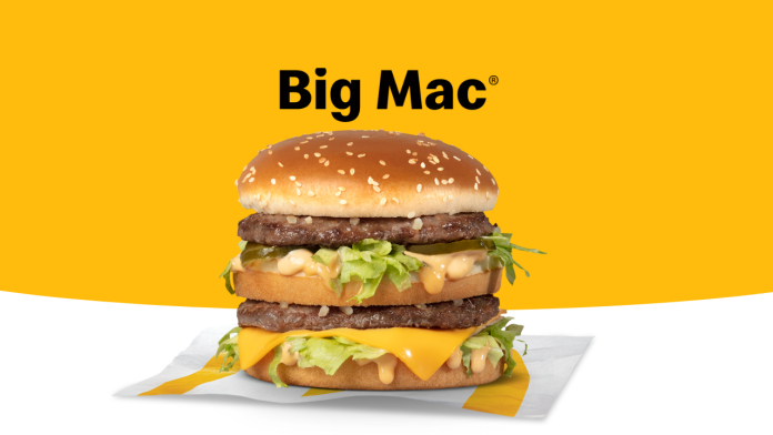 índice Big Mac