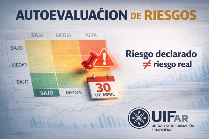 UIF: Autoevaluación de Riesgos