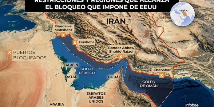 Puertos cerrados en Irán