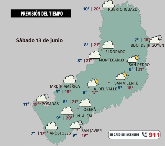 tiempo sabado